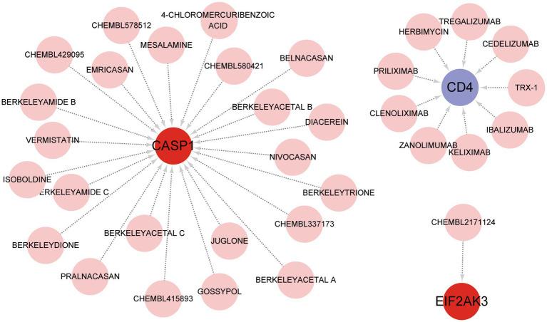 https://cdn.ncbi.nlm.nih.gov/pmc/blobs/cacd/10203236/cbf3d17ae079/fmicb-14-1191004-g007.jpg