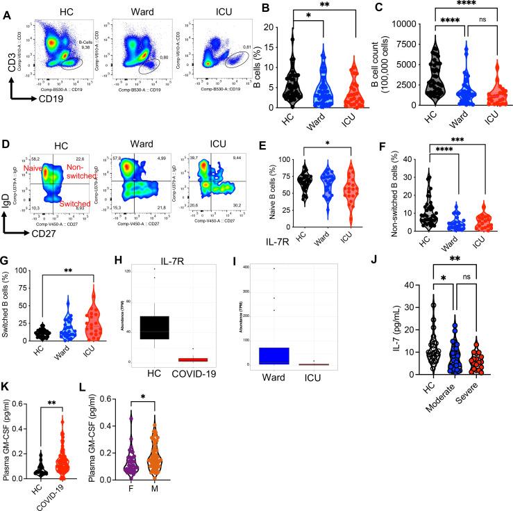 https://cdn.ncbi.nlm.nih.gov/pmc/blobs/cad2/11323571/6dea6799ed5a/mbio.01599-24.f009.jpg