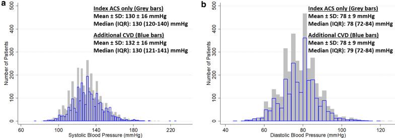 https://cdn.ncbi.nlm.nih.gov/pmc/blobs/cad4/7552471/c5bacc73236b/12933_2020_1150_Fig1_HTML.jpg