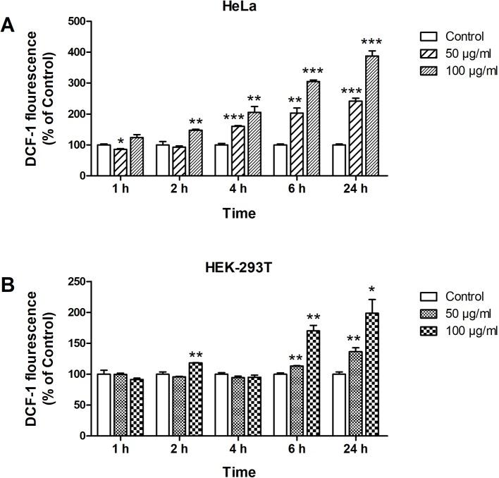 https://cdn.ncbi.nlm.nih.gov/pmc/blobs/cad5/7057716/0c93237b9352/fphar-11-00131-g002.jpg