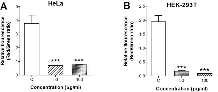 https://cdn.ncbi.nlm.nih.gov/pmc/blobs/cad5/7057716/5dd67e06d759/fphar-11-00131-g003.jpg