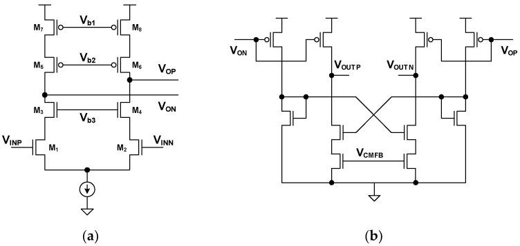 https://cdn.ncbi.nlm.nih.gov/pmc/blobs/cadb/11398265/06cb627f1a6d/sensors-24-05755-g014.jpg