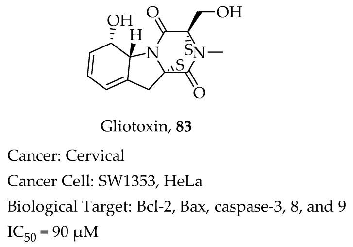 https://cdn.ncbi.nlm.nih.gov/pmc/blobs/cadf/8658833/0ca8cac7cc30/molecules-26-07134-g016.jpg