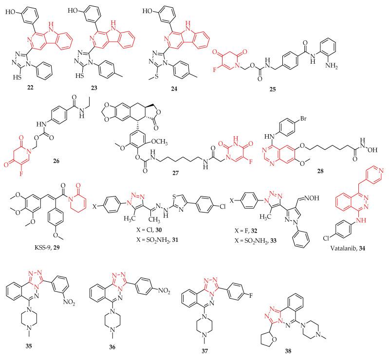 https://cdn.ncbi.nlm.nih.gov/pmc/blobs/cadf/8658833/5bdfe02e682b/molecules-26-07134-g004.jpg