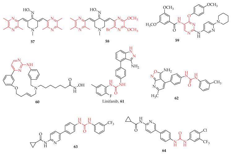 https://cdn.ncbi.nlm.nih.gov/pmc/blobs/cadf/8658833/6d8a83d9f83b/molecules-26-07134-g006.jpg