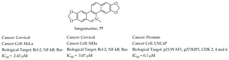 https://cdn.ncbi.nlm.nih.gov/pmc/blobs/cadf/8658833/8d104410ab9c/molecules-26-07134-g012.jpg