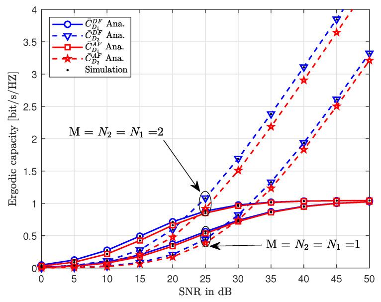 https://cdn.ncbi.nlm.nih.gov/pmc/blobs/cae0/7435719/04ef704ee133/sensors-20-04296-g008.jpg