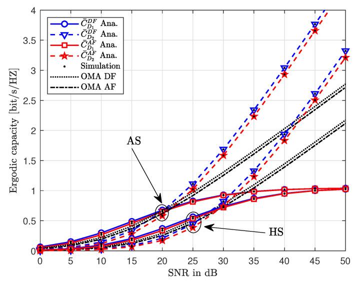 https://cdn.ncbi.nlm.nih.gov/pmc/blobs/cae0/7435719/59ac0ab1703a/sensors-20-04296-g007.jpg