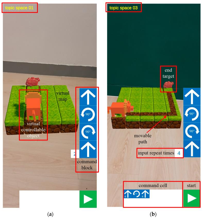 https://cdn.ncbi.nlm.nih.gov/pmc/blobs/cae0/8749513/ca98da081eba/sensors-22-00389-g003.jpg