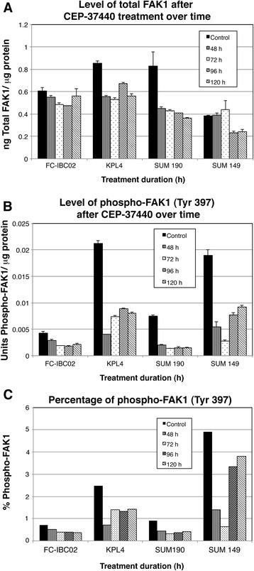 https://cdn.ncbi.nlm.nih.gov/pmc/blobs/cae2/4806466/0245eb653ca7/13058_2016_694_Fig4_HTML.jpg
