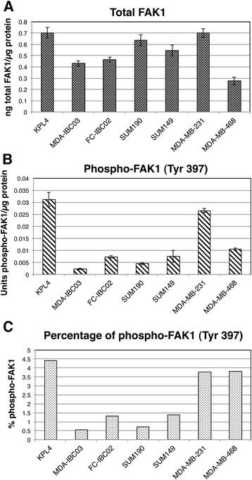 https://cdn.ncbi.nlm.nih.gov/pmc/blobs/cae2/4806466/e8968cf88a1a/13058_2016_694_Fig1_HTML.jpg