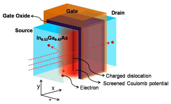 https://cdn.ncbi.nlm.nih.gov/pmc/blobs/cae2/7466708/11be1a5d1890/nanomaterials-10-01555-g052.jpg
