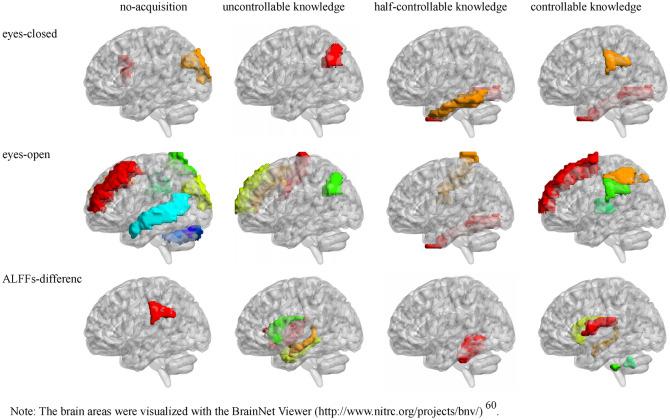 https://cdn.ncbi.nlm.nih.gov/pmc/blobs/cae3/8238966/4875aef1e95c/41598_2021_92616_Fig2_HTML.jpg