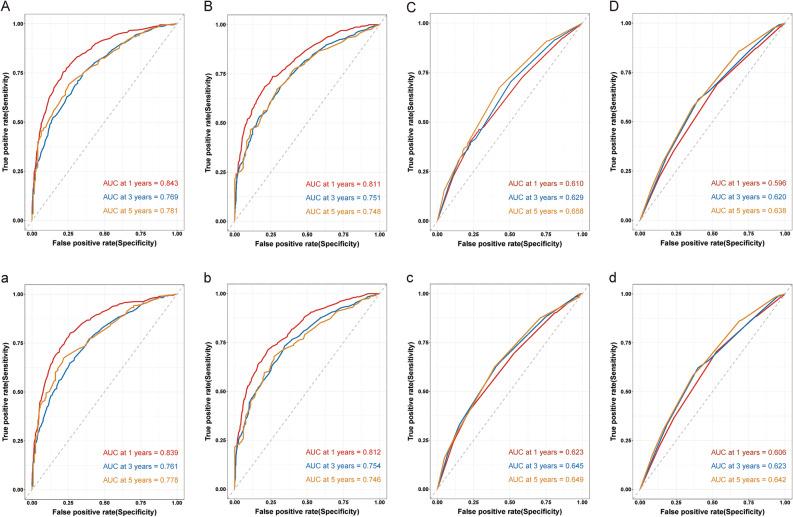 https://cdn.ncbi.nlm.nih.gov/pmc/blobs/cae5/11286894/6fec8704fea5/12672_2024_1182_Fig6_HTML.jpg