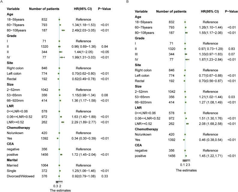 https://cdn.ncbi.nlm.nih.gov/pmc/blobs/cae5/11286894/8f184201a5f5/12672_2024_1182_Fig4_HTML.jpg
