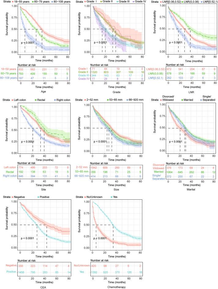 https://cdn.ncbi.nlm.nih.gov/pmc/blobs/cae5/11286894/d348da6902bf/12672_2024_1182_Fig2_HTML.jpg