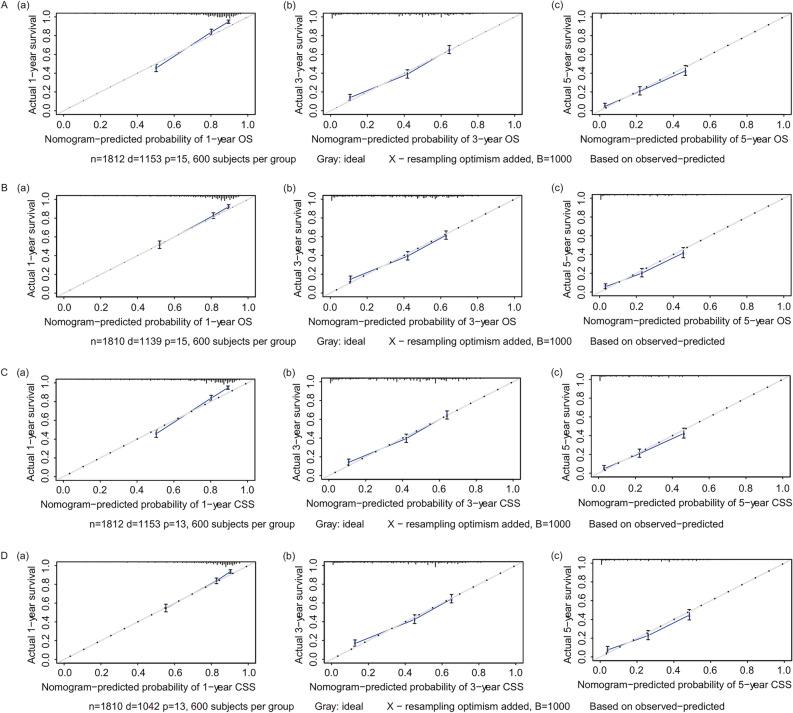 https://cdn.ncbi.nlm.nih.gov/pmc/blobs/cae5/11286894/d6c2b1cebd1f/12672_2024_1182_Fig7_HTML.jpg