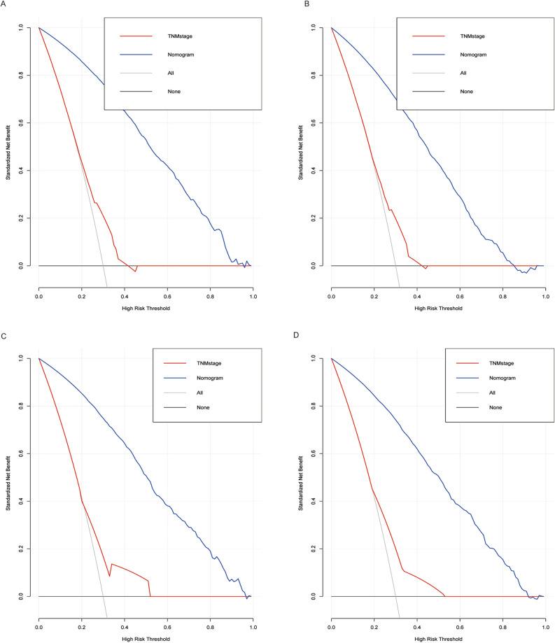 https://cdn.ncbi.nlm.nih.gov/pmc/blobs/cae5/11286894/dc1db6fa726b/12672_2024_1182_Fig8_HTML.jpg