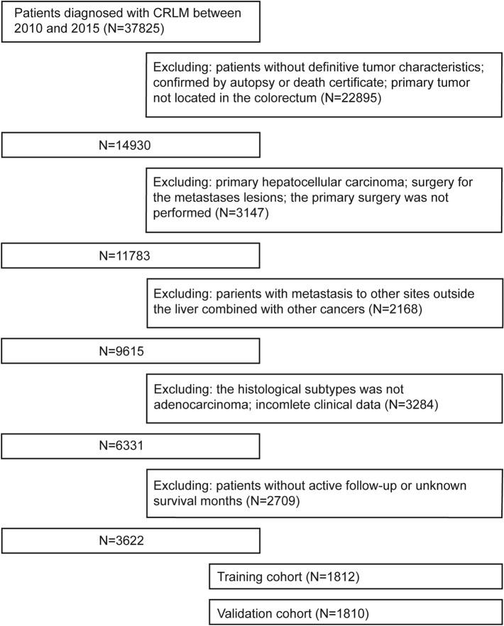 https://cdn.ncbi.nlm.nih.gov/pmc/blobs/cae5/11286894/f8e02c9d15d0/12672_2024_1182_Fig1_HTML.jpg