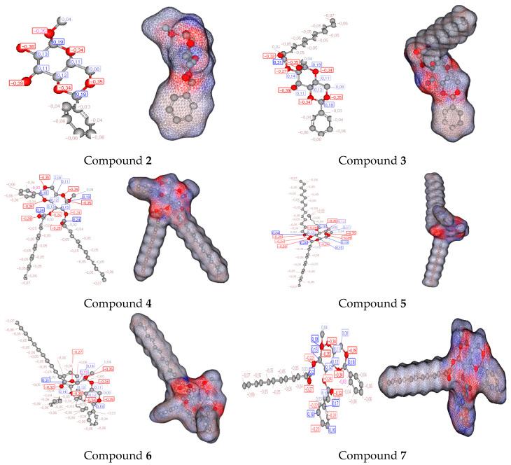 https://cdn.ncbi.nlm.nih.gov/pmc/blobs/cae7/10053039/6ad137d6185a/molecules-28-02613-g007.jpg
