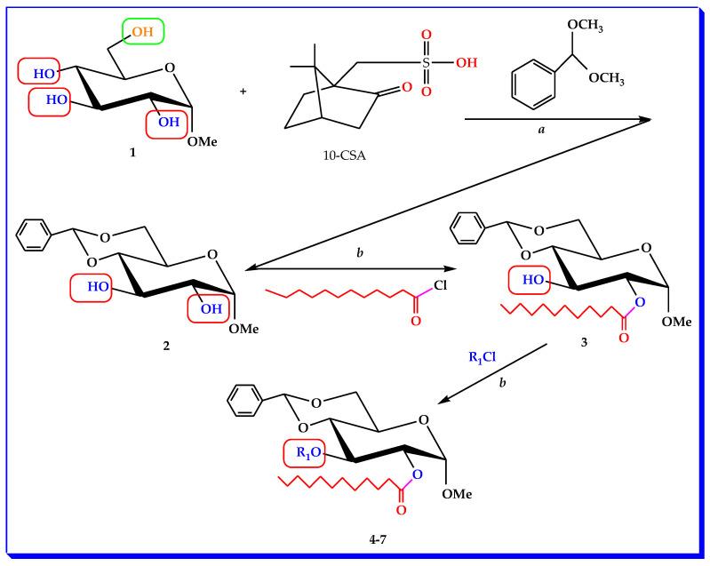 https://cdn.ncbi.nlm.nih.gov/pmc/blobs/cae7/10053039/83665cd3e6c9/molecules-28-02613-sch001.jpg