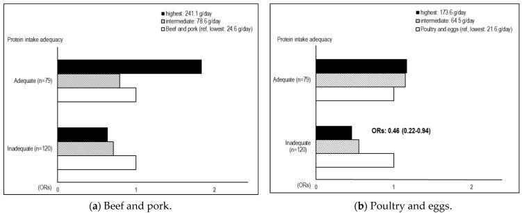https://cdn.ncbi.nlm.nih.gov/pmc/blobs/caeb/10890361/95d7e6c1f55b/metabolites-14-00130-g001.jpg