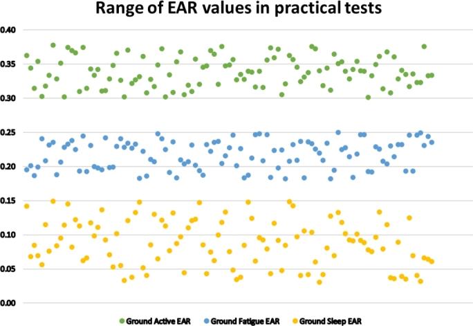 https://cdn.ncbi.nlm.nih.gov/pmc/blobs/caec/9619001/3d9b4525c772/gr009.jpg