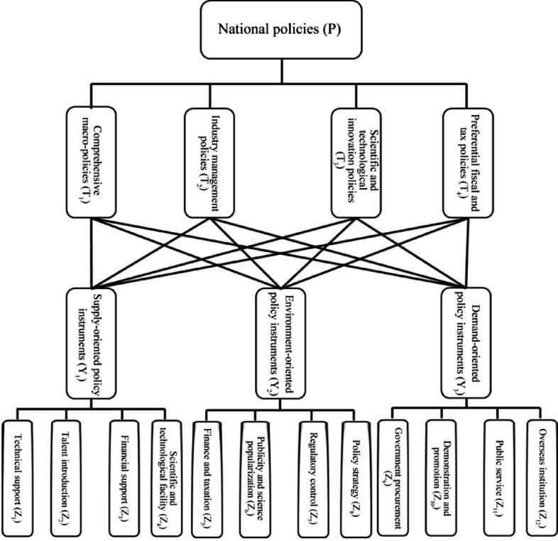 https://cdn.ncbi.nlm.nih.gov/pmc/blobs/caee/12350659/643d51edfca0/41598_2025_15196_Fig1_HTML.jpg