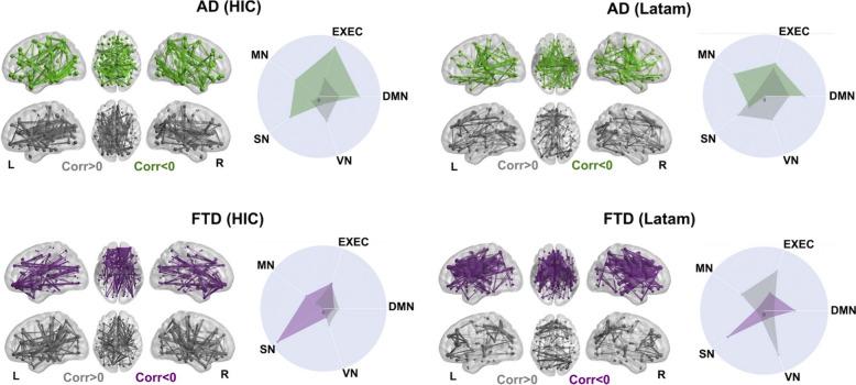 https://cdn.ncbi.nlm.nih.gov/pmc/blobs/caf5/11008050/34b801ad40ee/13195_2024_1449_Fig4_HTML.jpg