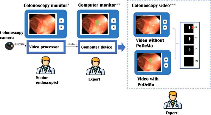 https://cdn.ncbi.nlm.nih.gov/pmc/blobs/caf6/12135501/237304b7b0b2/12911_2025_3047_Fig4_HTML.jpg