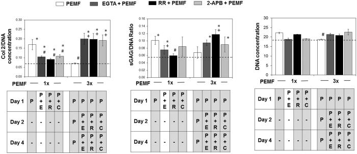 https://cdn.ncbi.nlm.nih.gov/pmc/blobs/caf6/5572790/a5b4a4f8ec45/41598_2017_9892_Fig7_HTML.jpg