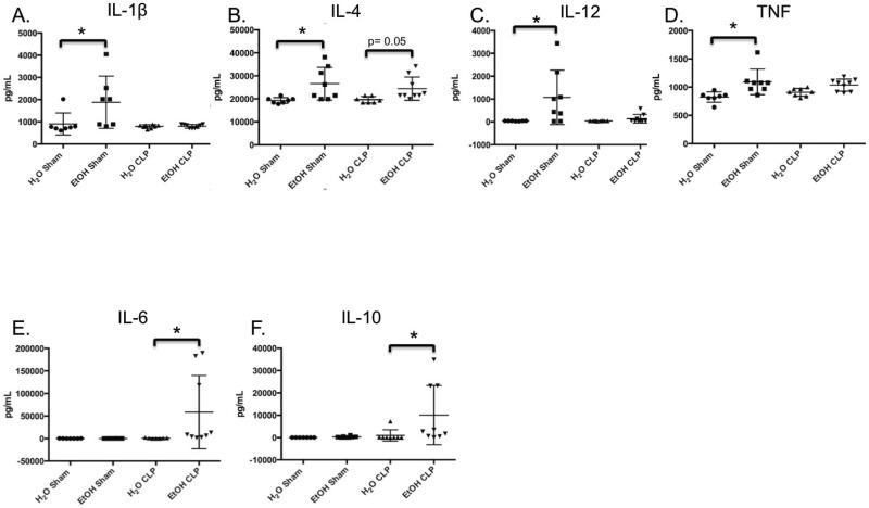 https://cdn.ncbi.nlm.nih.gov/pmc/blobs/cafb/5115670/96a5e7016fa4/pone.0165886.g011.jpg