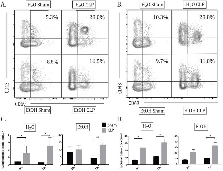 https://cdn.ncbi.nlm.nih.gov/pmc/blobs/cafb/5115670/c9084e786984/pone.0165886.g005.jpg