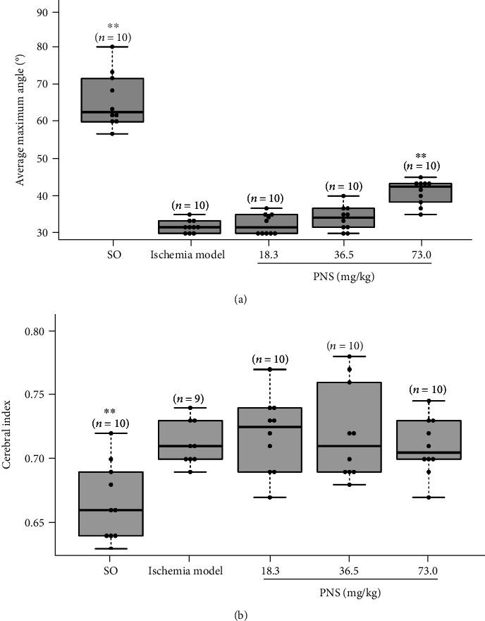 https://cdn.ncbi.nlm.nih.gov/pmc/blobs/cafc/9371884/063f1f11737d/BMRI2022-4281483.002.jpg