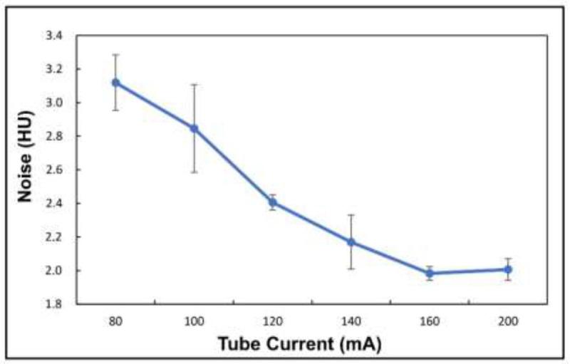 https://cdn.ncbi.nlm.nih.gov/pmc/blobs/cb02/10440409/a4f6c53539b8/JBPE-13-353-g003.jpg