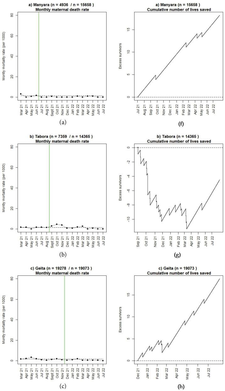 https://cdn.ncbi.nlm.nih.gov/pmc/blobs/cb08/9955319/ed0a5409d038/children-10-00255-g007a.jpg
