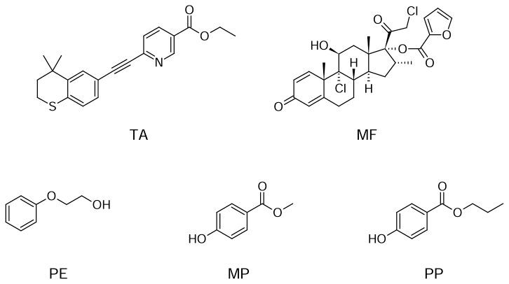 https://cdn.ncbi.nlm.nih.gov/pmc/blobs/cb0c/3867250/5fb1469d1a54/scipharm.2013.81.951f1.jpg