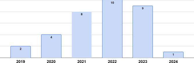 https://cdn.ncbi.nlm.nih.gov/pmc/blobs/cb0e/11881432/3c69cbdb1d93/12911_2025_2891_Fig2_HTML.jpg