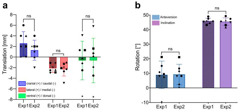 https://cdn.ncbi.nlm.nih.gov/pmc/blobs/cb0f/11355157/14d574f9b64e/jpm-14-00808-g003.jpg