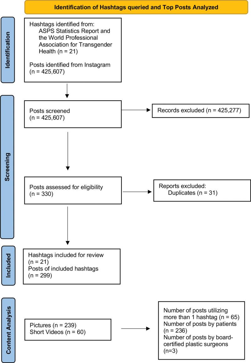 https://cdn.ncbi.nlm.nih.gov/pmc/blobs/cb17/11111395/4a243ed3ca80/gox-12-e5841-g001.jpg