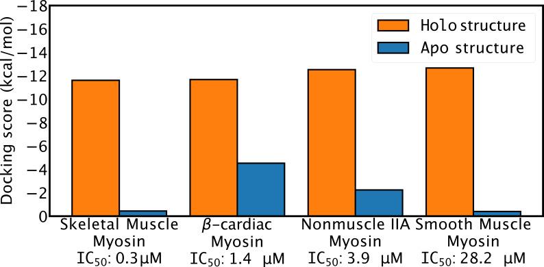 https://cdn.ncbi.nlm.nih.gov/pmc/blobs/cb1b/9995120/f73d2c20ea74/elife-83602-fig6-figsupp1.jpg