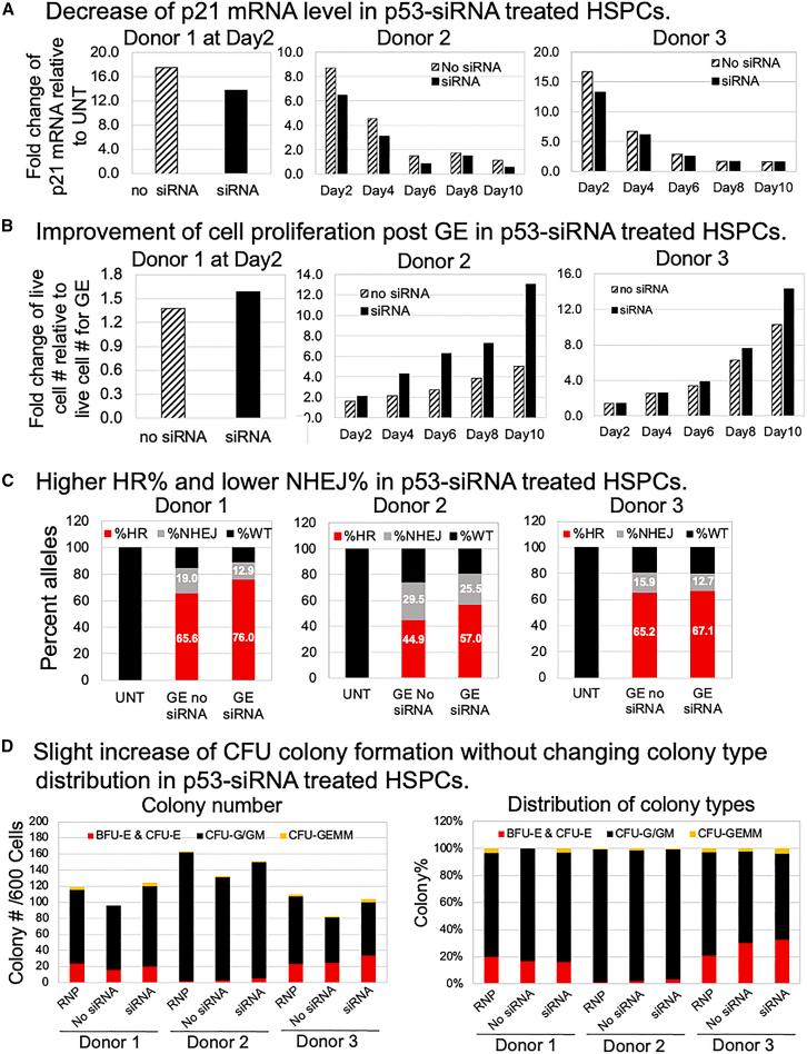https://cdn.ncbi.nlm.nih.gov/pmc/blobs/cb21/10447934/cae67255506b/gr4.jpg