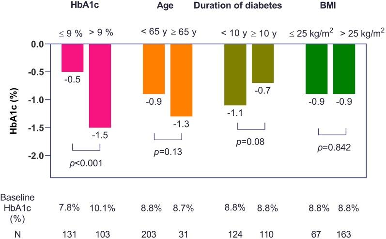 https://cdn.ncbi.nlm.nih.gov/pmc/blobs/cb24/6612352/462282c5e12b/13300_2019_658_Fig2_HTML.jpg