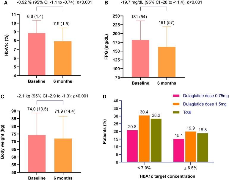 https://cdn.ncbi.nlm.nih.gov/pmc/blobs/cb24/6612352/a530fc20adbd/13300_2019_658_Fig1_HTML.jpg