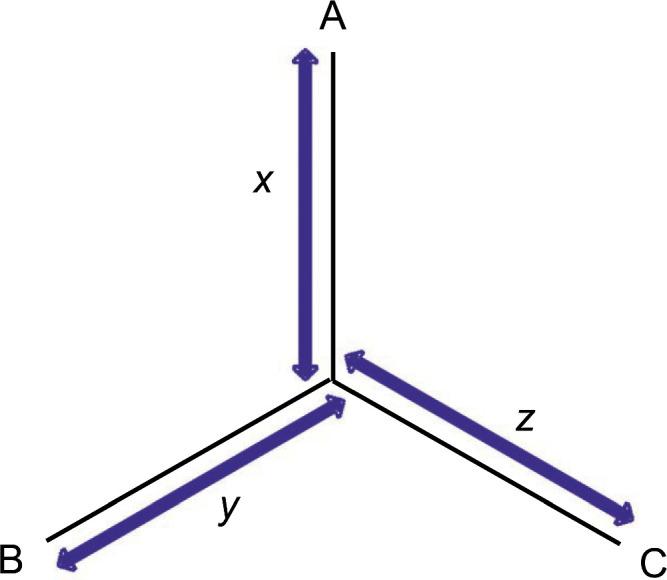 https://cdn.ncbi.nlm.nih.gov/pmc/blobs/cb28/11208145/9332a9f2f958/41586_2024_7509_Fig5_ESM.jpg