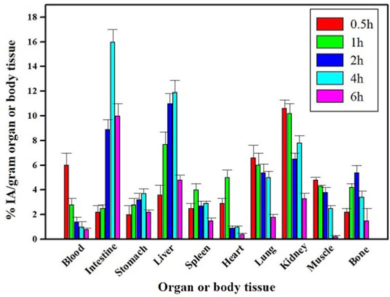 https://cdn.ncbi.nlm.nih.gov/pmc/blobs/cb28/12102942/12a55d502fa3/13065_2025_1508_Fig7_HTML.jpg
