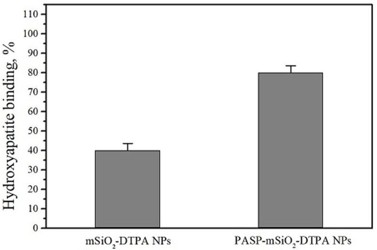 https://cdn.ncbi.nlm.nih.gov/pmc/blobs/cb28/12102942/1e84c59a66b3/13065_2025_1508_Fig6_HTML.jpg