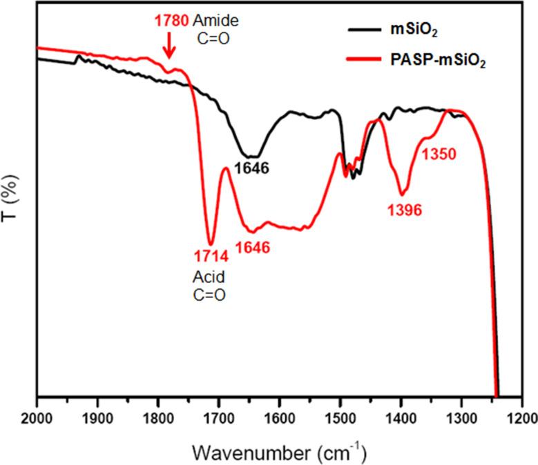 https://cdn.ncbi.nlm.nih.gov/pmc/blobs/cb28/12102942/9fc640d2e129/13065_2025_1508_Fig2_HTML.jpg