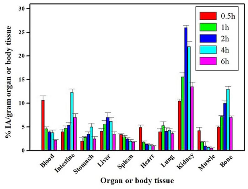 https://cdn.ncbi.nlm.nih.gov/pmc/blobs/cb28/12102942/c709cee952af/13065_2025_1508_Fig8_HTML.jpg