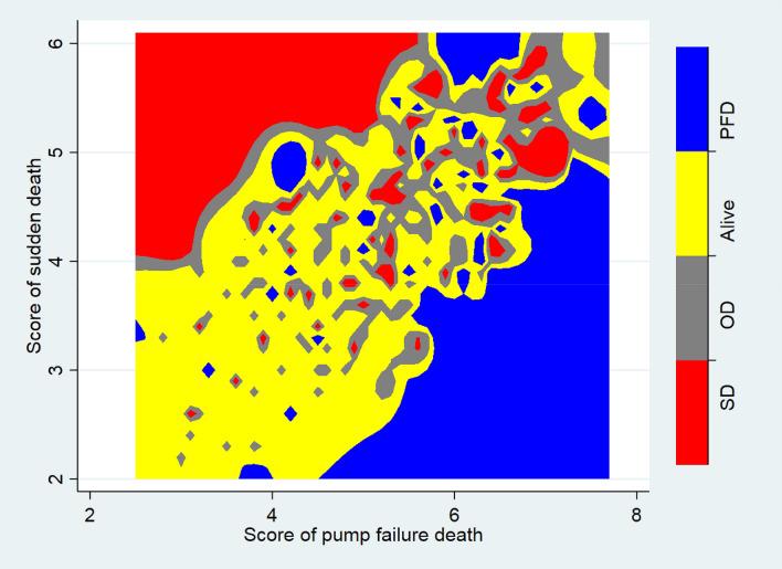 https://cdn.ncbi.nlm.nih.gov/pmc/blobs/cb29/8318942/93ca8c6af61e/392_2020_1786_Fig3_HTML.jpg